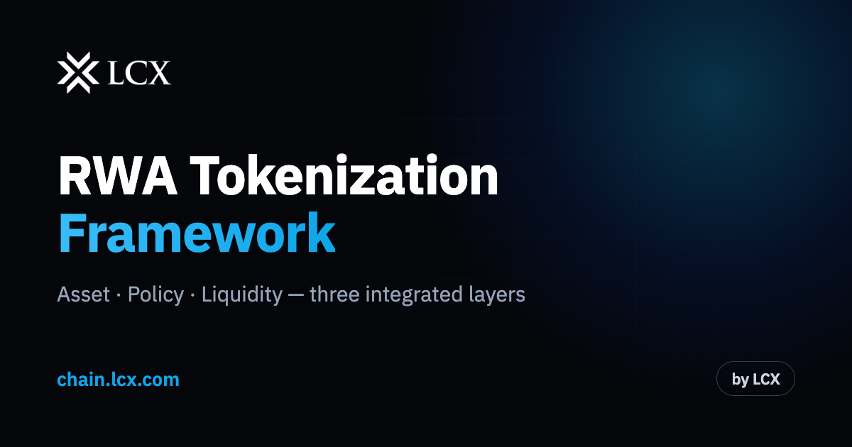 RWA Tokenization Framework — Register, Comply & Distribute | Liberty Chain